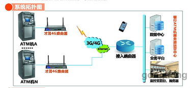 才茂通信亮相上海國際自助服務展，以軟件開發引領智能售貨新體驗