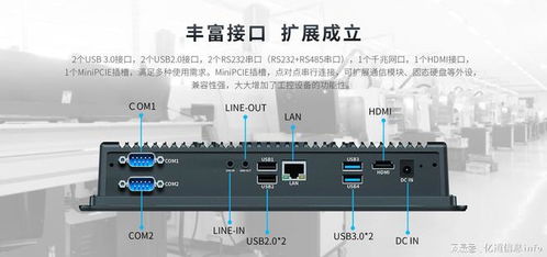 2025年工控電腦品牌格局 性能、可靠性與軟件開發服務的深度解析