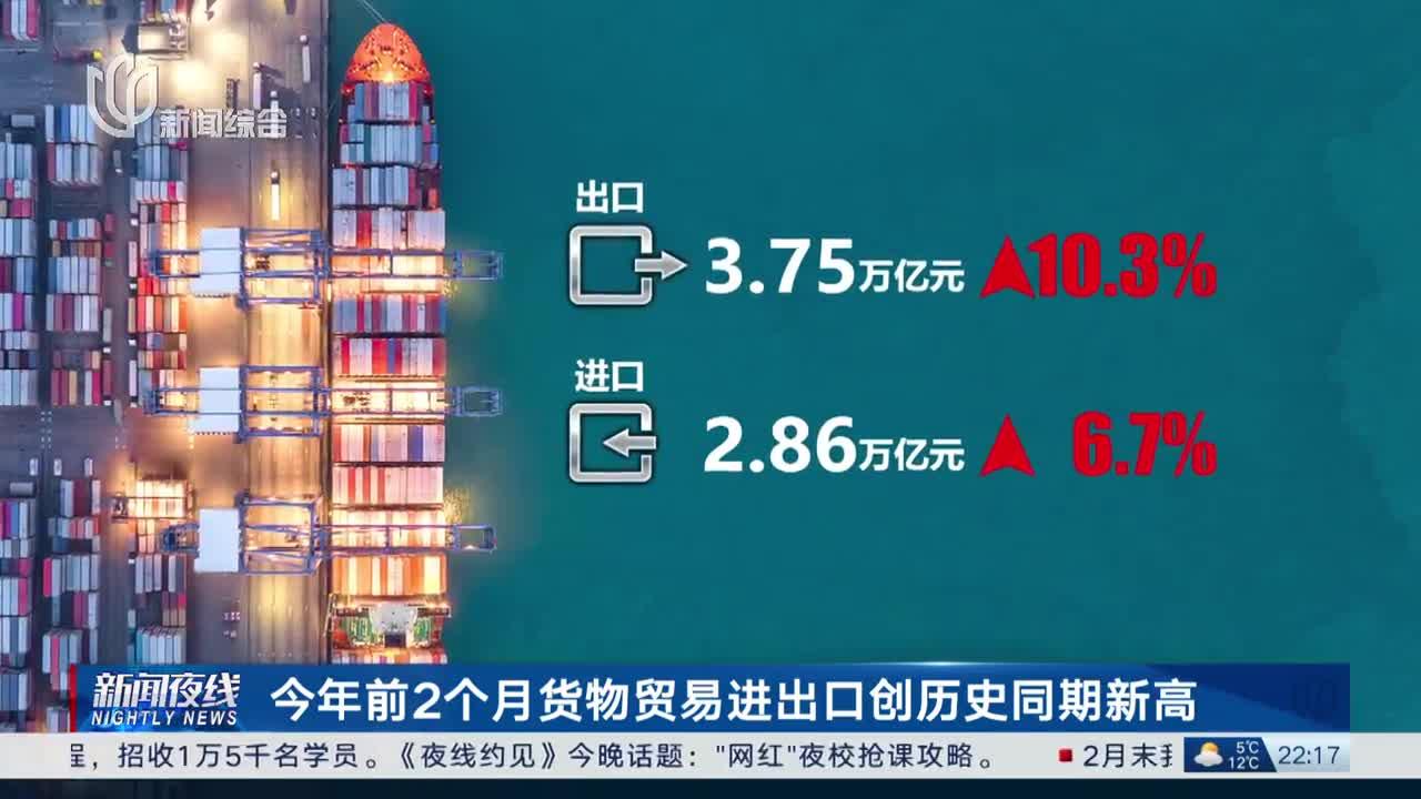 前兩月貨物貿易進出口創歷史同期新高，展現中國經濟強勁韌性與活力